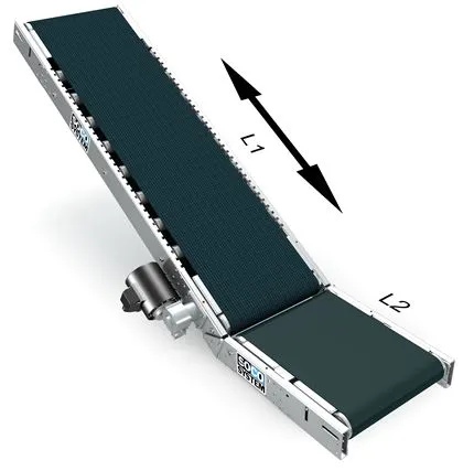 Conveyors